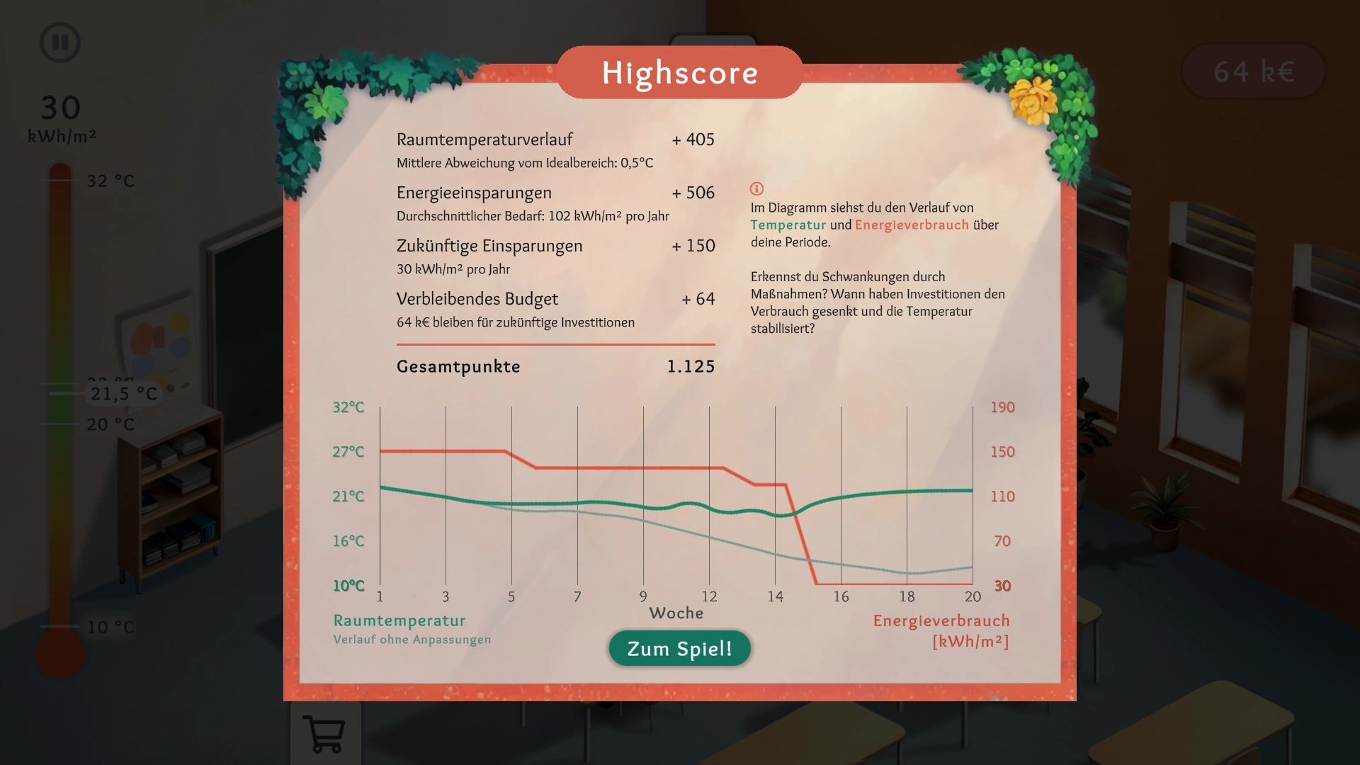 Smart School - Energieeffizienz Endscreen