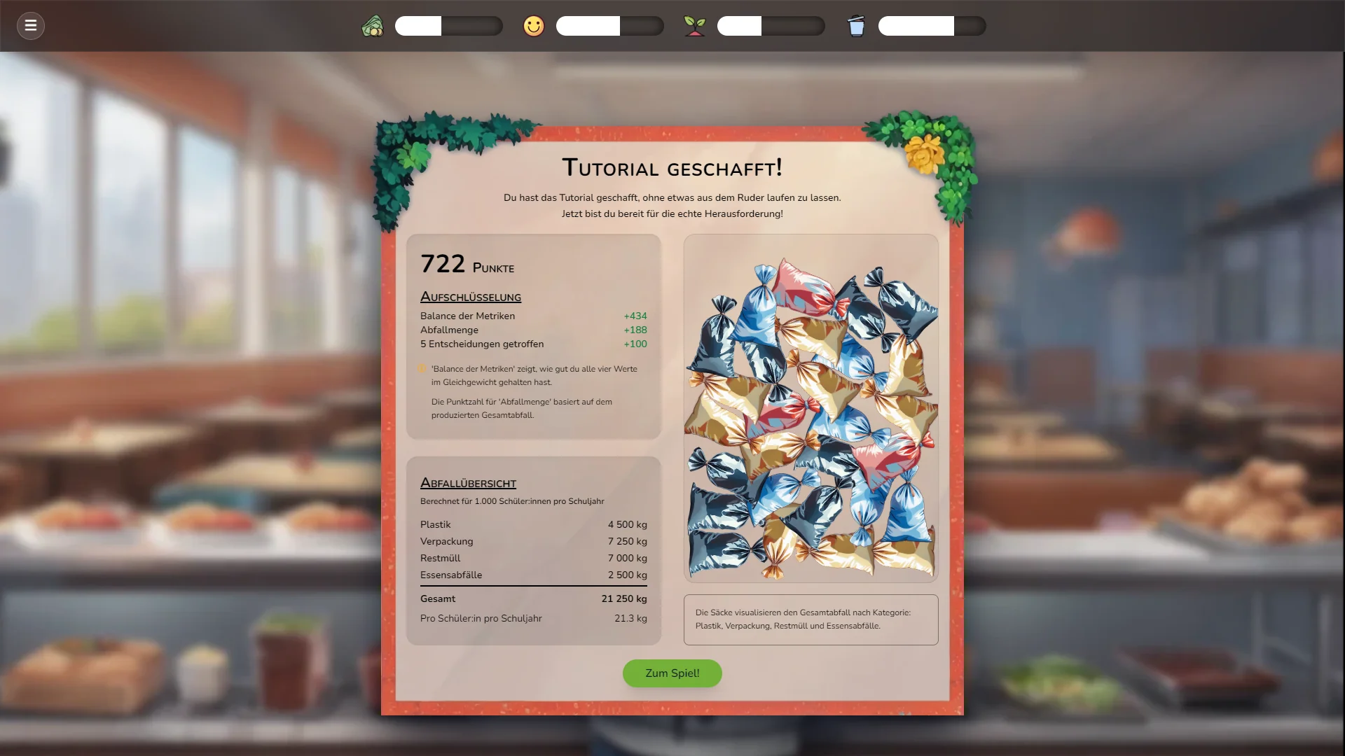 Smart School - Waste Prevention Recap Screen