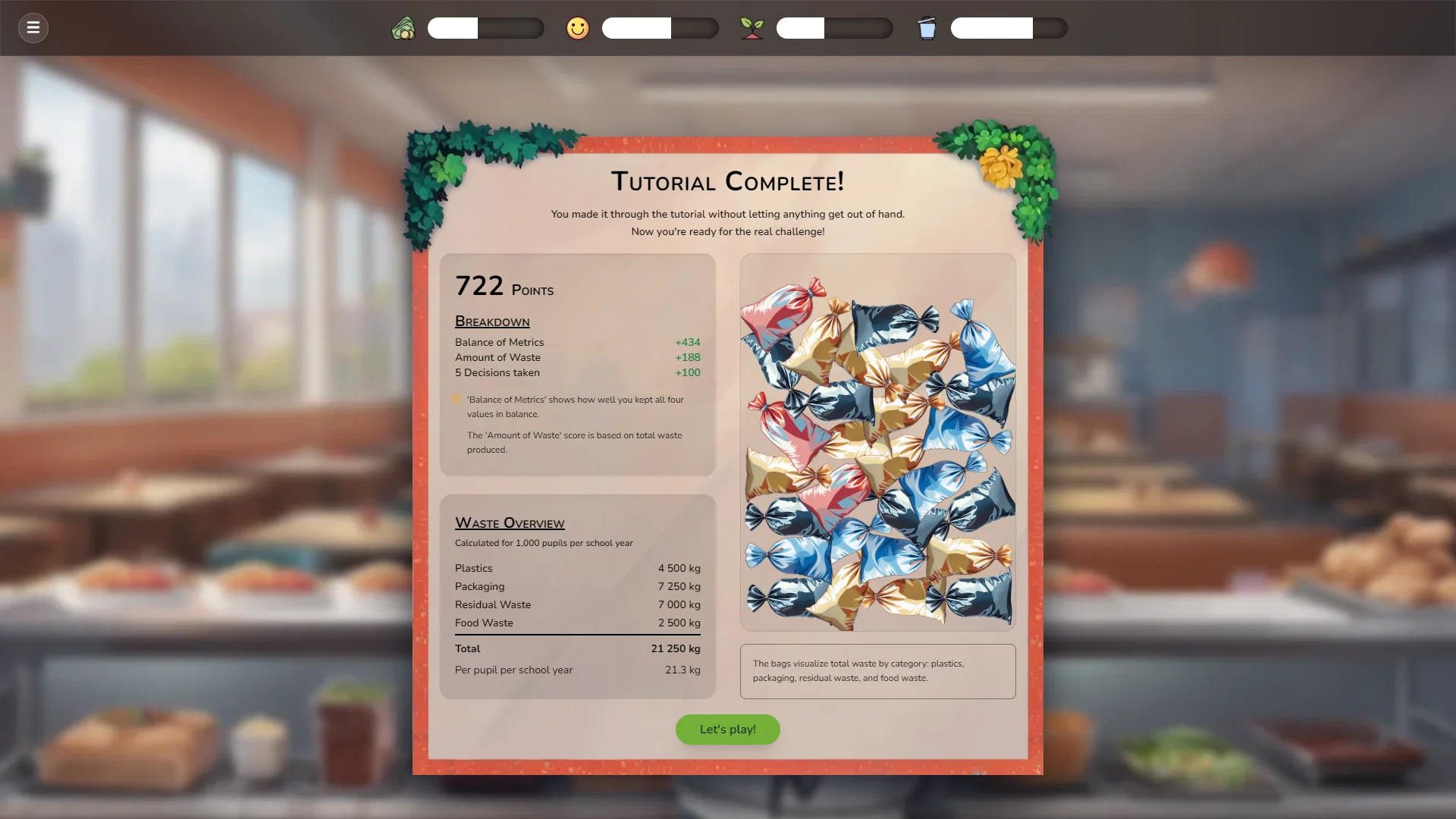 Smart School - Waste Prevention Recap Screen